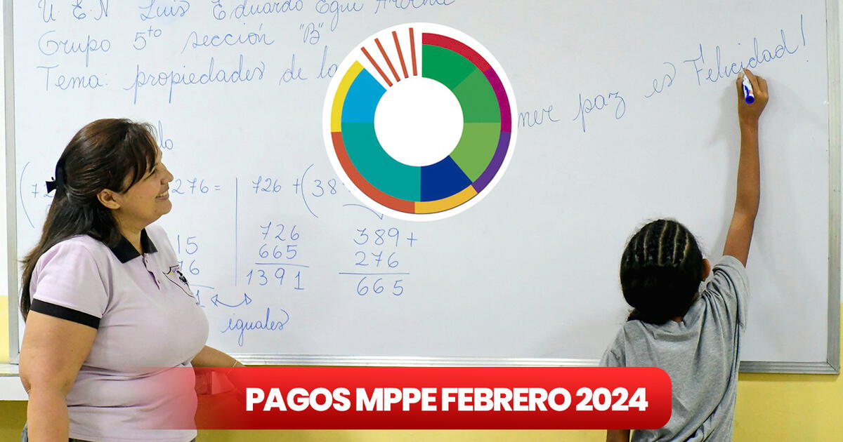 Pagos MPPE, 26 De Febrero 2024: SEGUNDA QUINCENA, BONOS Y NUEVOS MONTOS ...