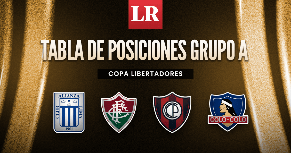 Sorteo octavos de Copa Libertadores 2024 y Copa Sudamericana 2024