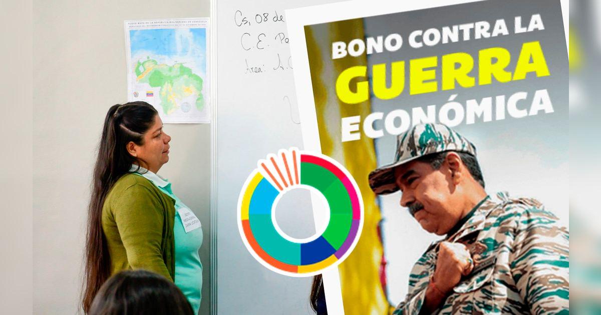 NUEVO Bono de Guerra para docentes: revisa CUÁNDO LLEGA el pago de mayo ...