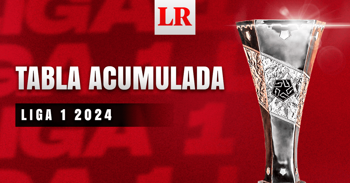 Ver Tabla Acumulada Liga 1 2024 ACTUALIZADO posiciones de Alianza Lima