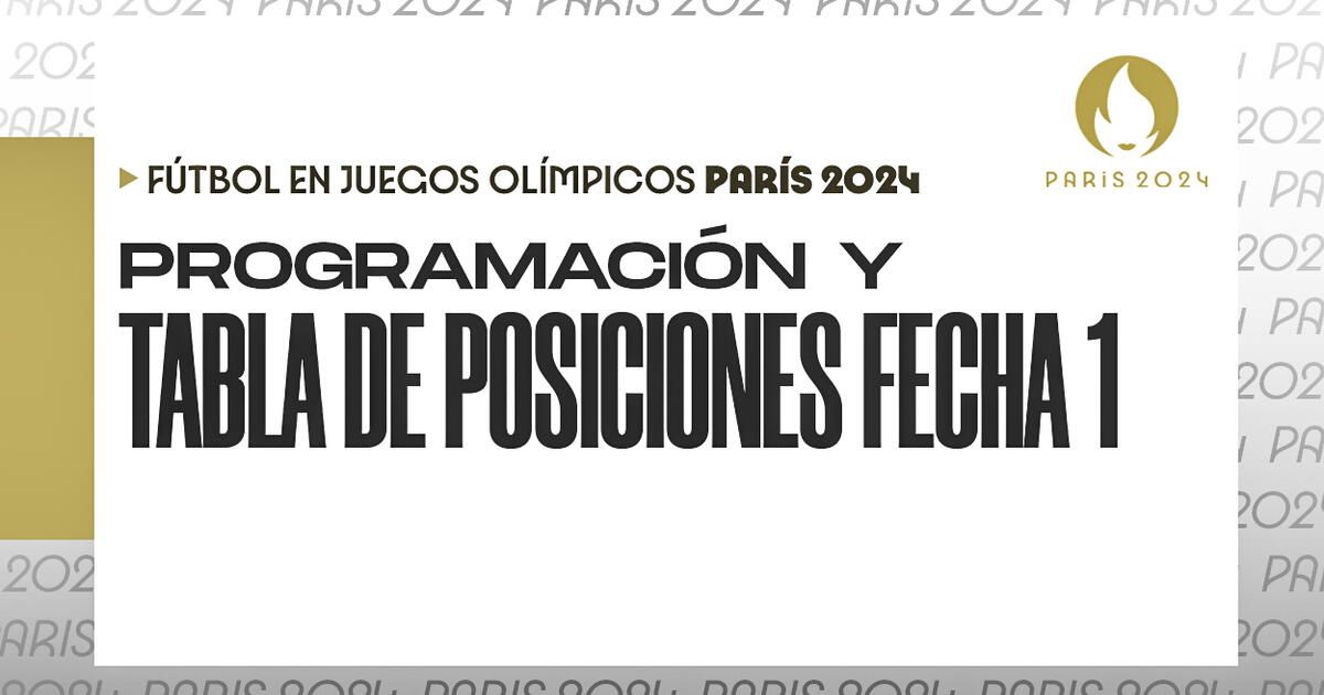 Programación de Fútbol en Juegos Olímpicos París 2024 grupos