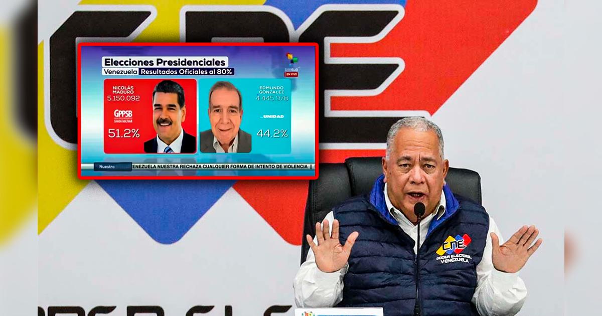 Manipulación del resultado de las elecciones en Venezuela fue revelado ...
