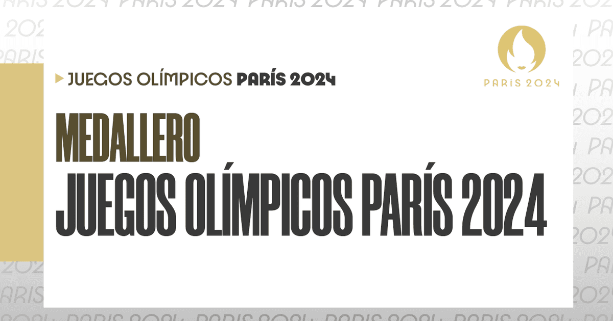 Medallero Juegos Olímpicos París 2024, En Vivo, Hoy tabla de países