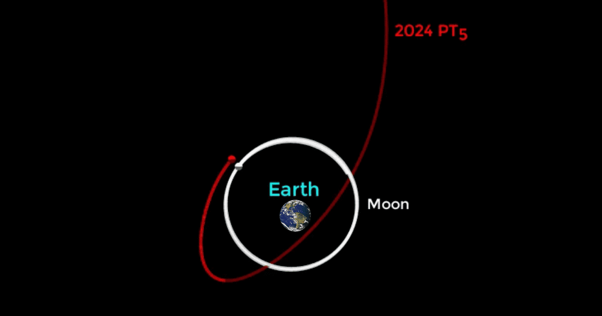 Astrónomos descubren una ‘miniluna’ que está a punto de girar alrededor