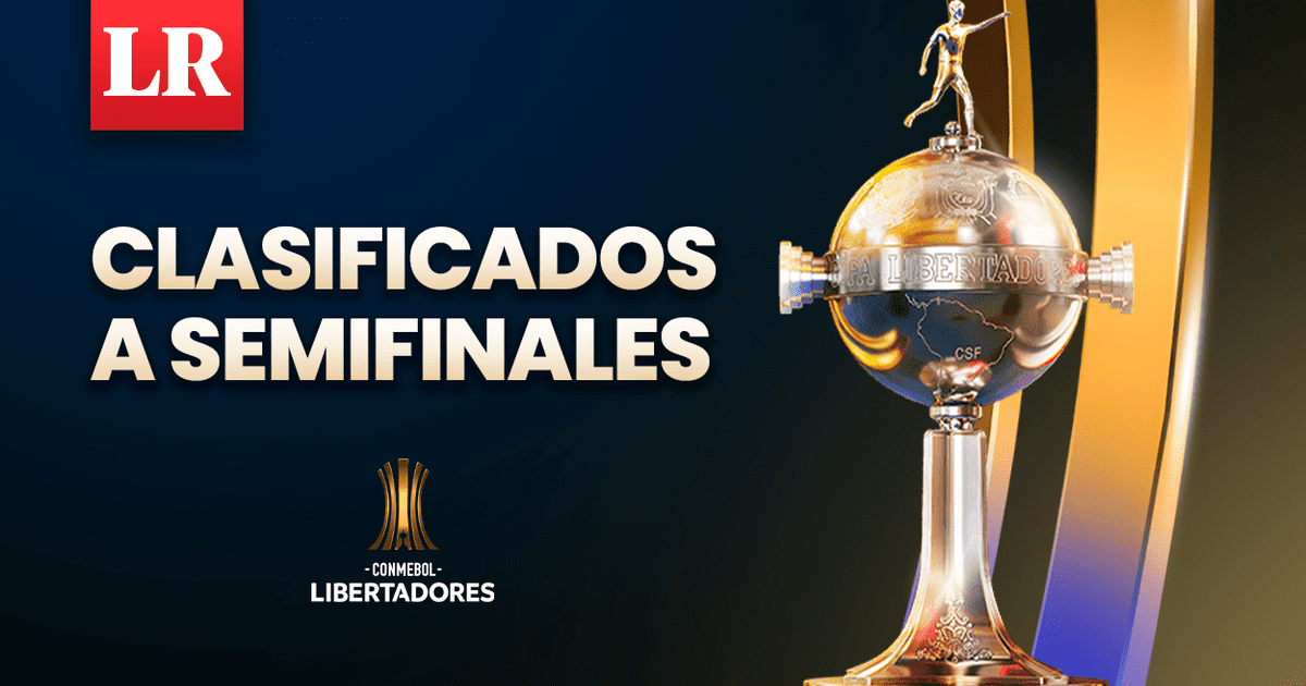 Clasificados Copa Libertadores 2024 resultados y llaves confirmadas