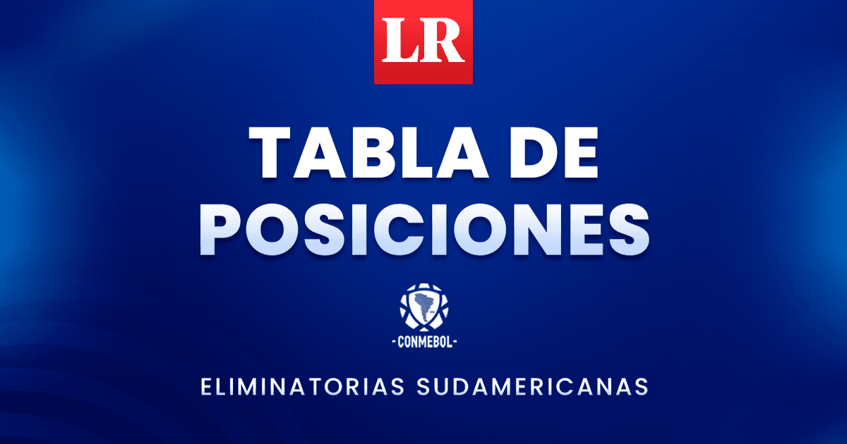 Tabla de posiciones Eliminatorias Conmebol Mundial 2026 Deportes La República