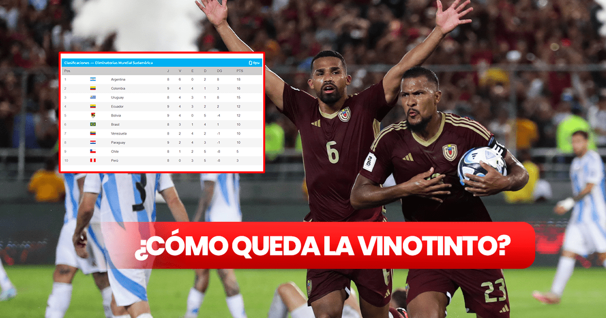 Tabla de posiciones de las Eliminatorias sudamericanas 2026 cómo queda