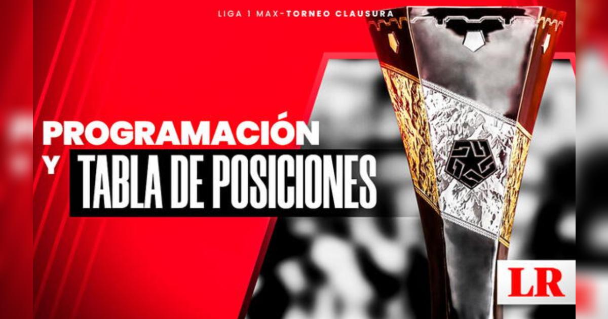 Tabla del Acumulado Liga 1 2024 EN VIVO posiciones, próximos partidos