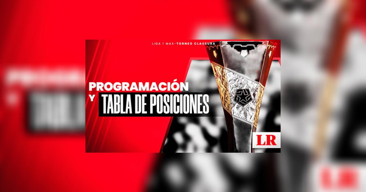 Tabla de posiciones Liga 1 Clausura y acumulado, cómo se define la Liga ...