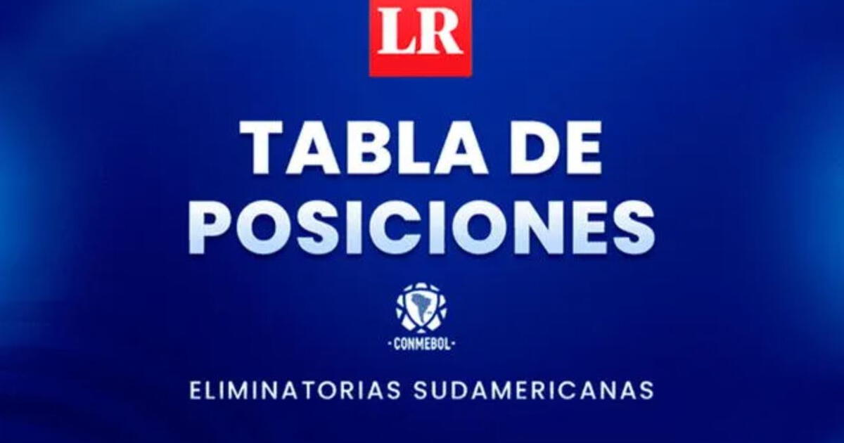 Tabla de posiciones Eliminatorias 2024 Sudamérica EN VIVO resultados