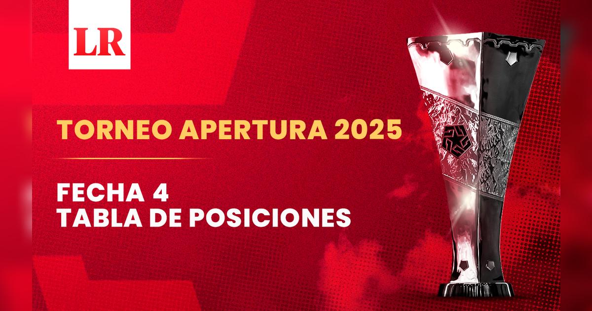 Tabla de posiciones Torneo Apertura, Liga 1 2025: resultados y ...