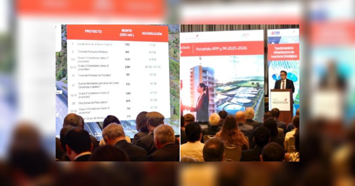 Impulsan más de 100 proyectos en Perú con millonaria inversión de US$70 ...
