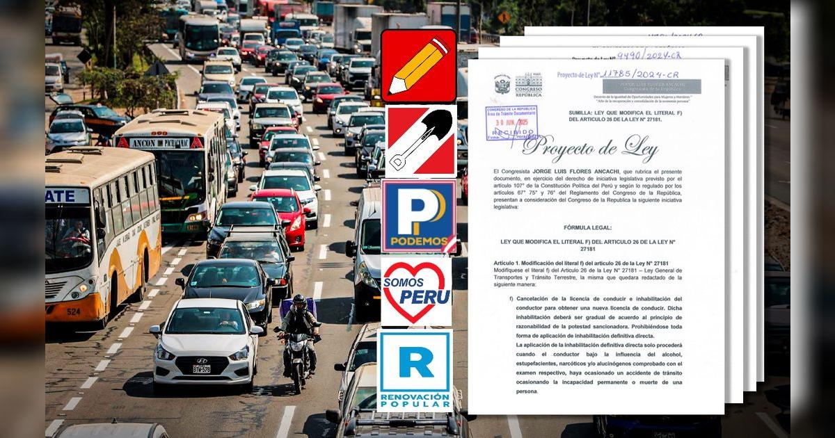 En el Congreso hay 20 proyectos de ley que buscan mantener el caos del ...