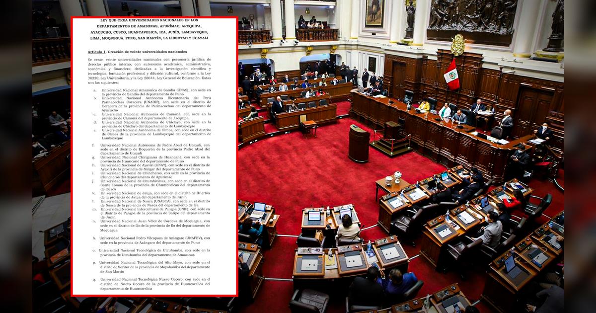 En menos de tres horas, Congreso aprobó por – El reportero andino