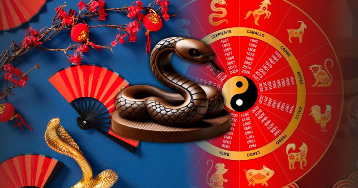 Chinese New Year 2025 Guide How to celebrate and how many days it