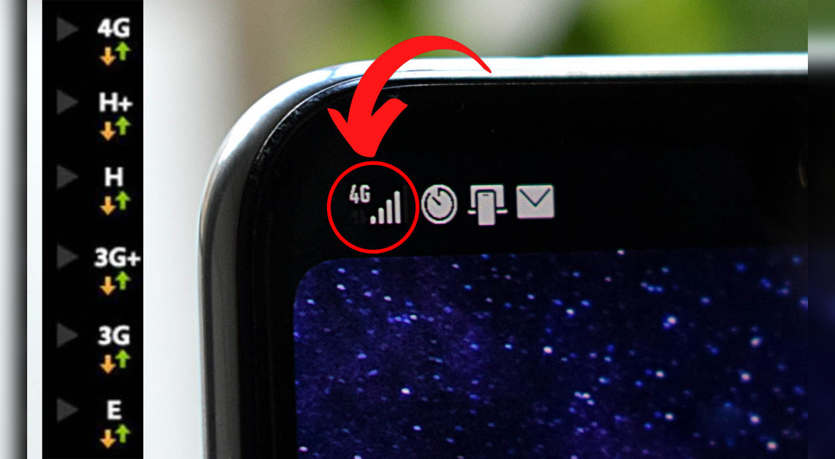 Co oznaczają litery 5G, 4G, 3G, H, H+, G i E na ekranie Twojego telefonu?  |  Teraźniejszość