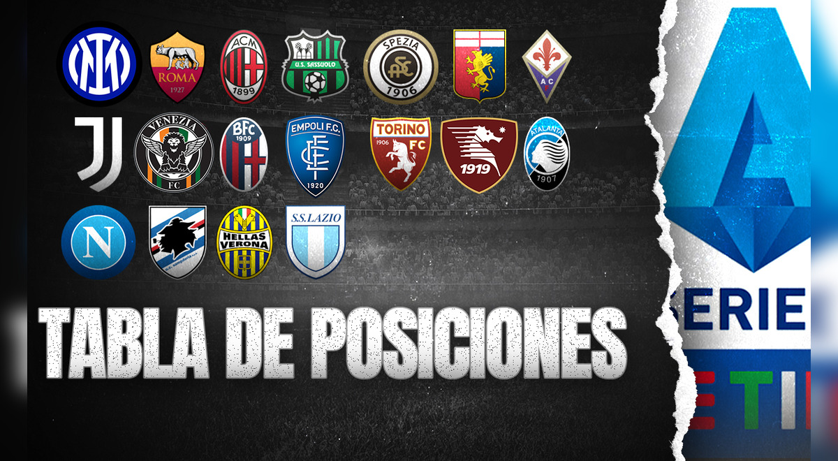 Introducir 75+ imagen tabla de posiciones de la liga italiana segunda