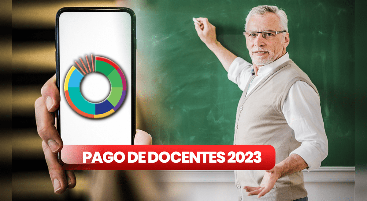 Pago Docentes Enero 2023: Cuándo Pagan La Quincena Del Ministerio De ...