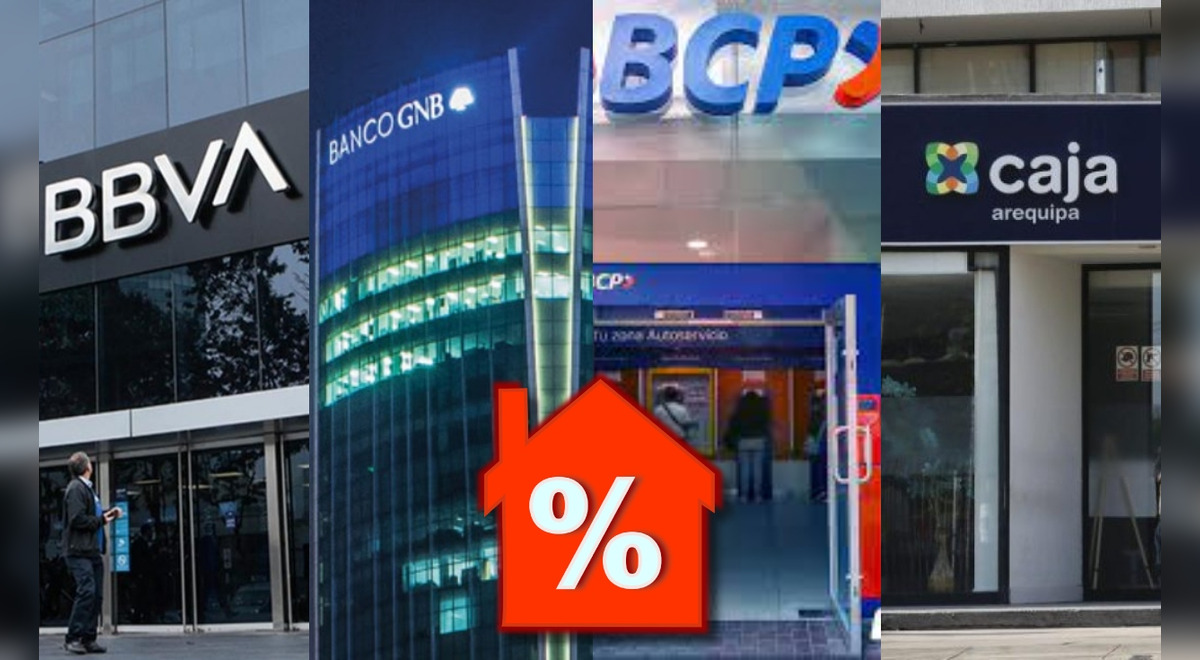 Mortgage credit: which banks or savings banks offer the cheapest interest rate to buy a home?