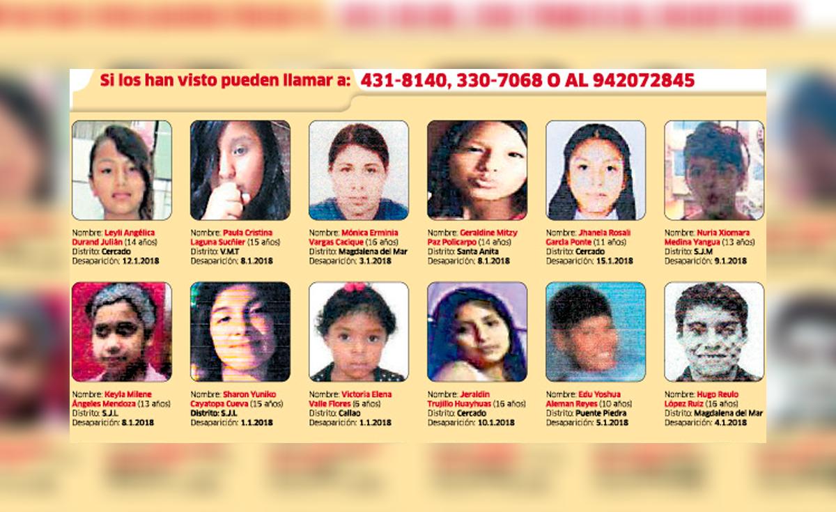 Publican 28 notas de alerta de menores desaparecidos en las últimas 5 ...