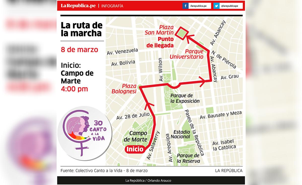 La ruta de la marcha por el Día Internacional de la Mujer | Sociedad ...