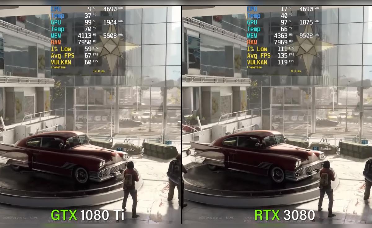 Nvidia: comparan la RTX 3080 con la GTX 1080 Ti en 4K y los resultados ...