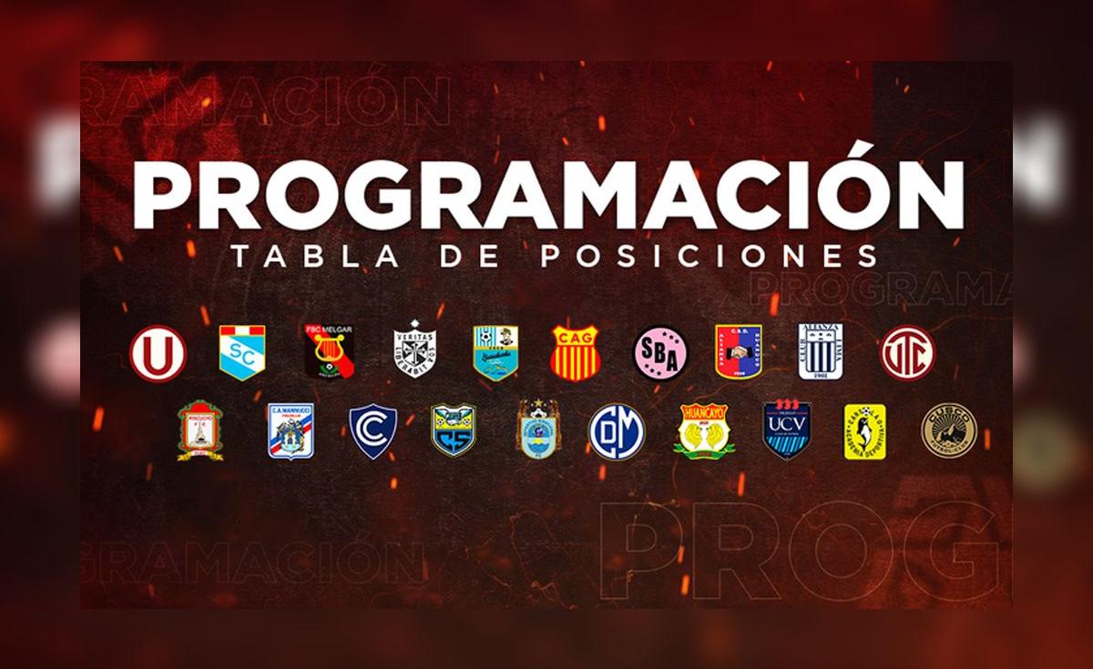 Liga 1 Movistar 2020: EN VIVO fecha 12 fixture tabla de posiciones ...