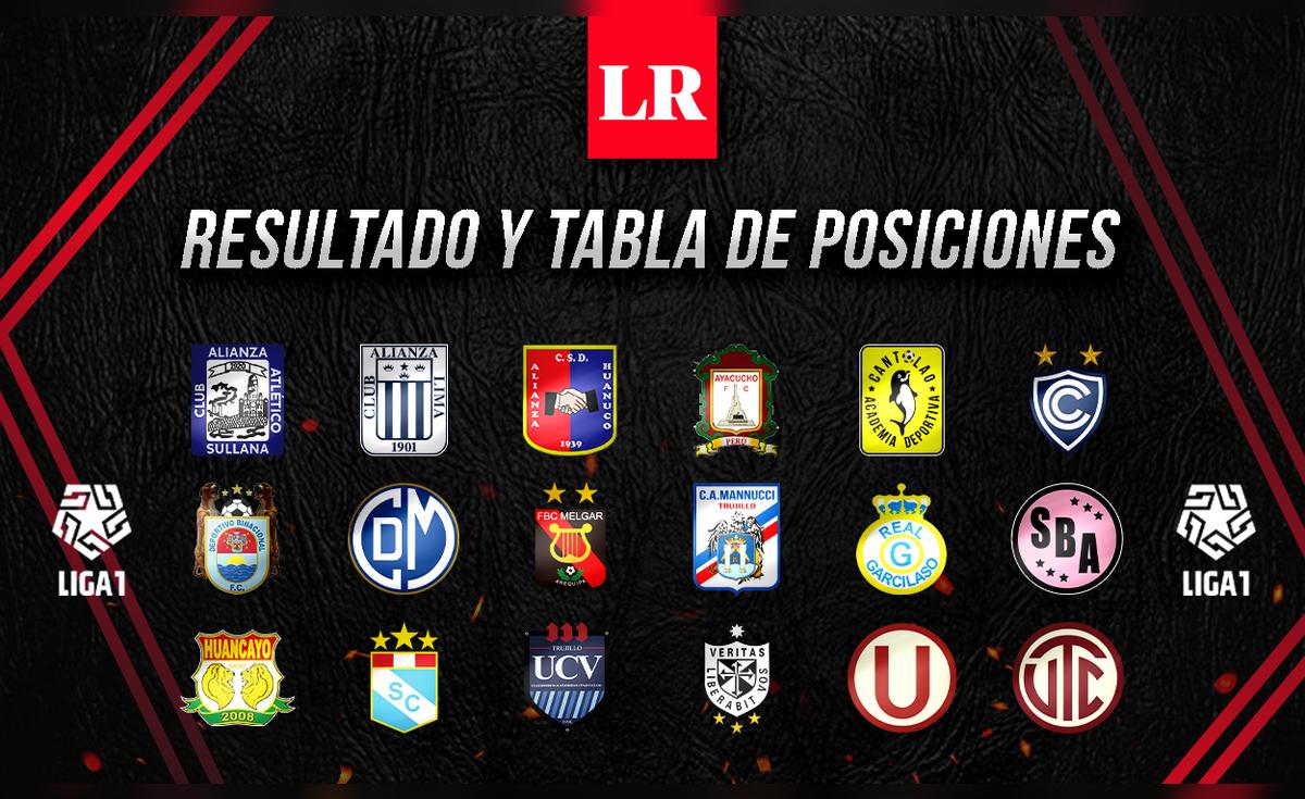 Partidos hoy Liga 1 2021 EN VIVO: tabla de posiciones actualizada ...