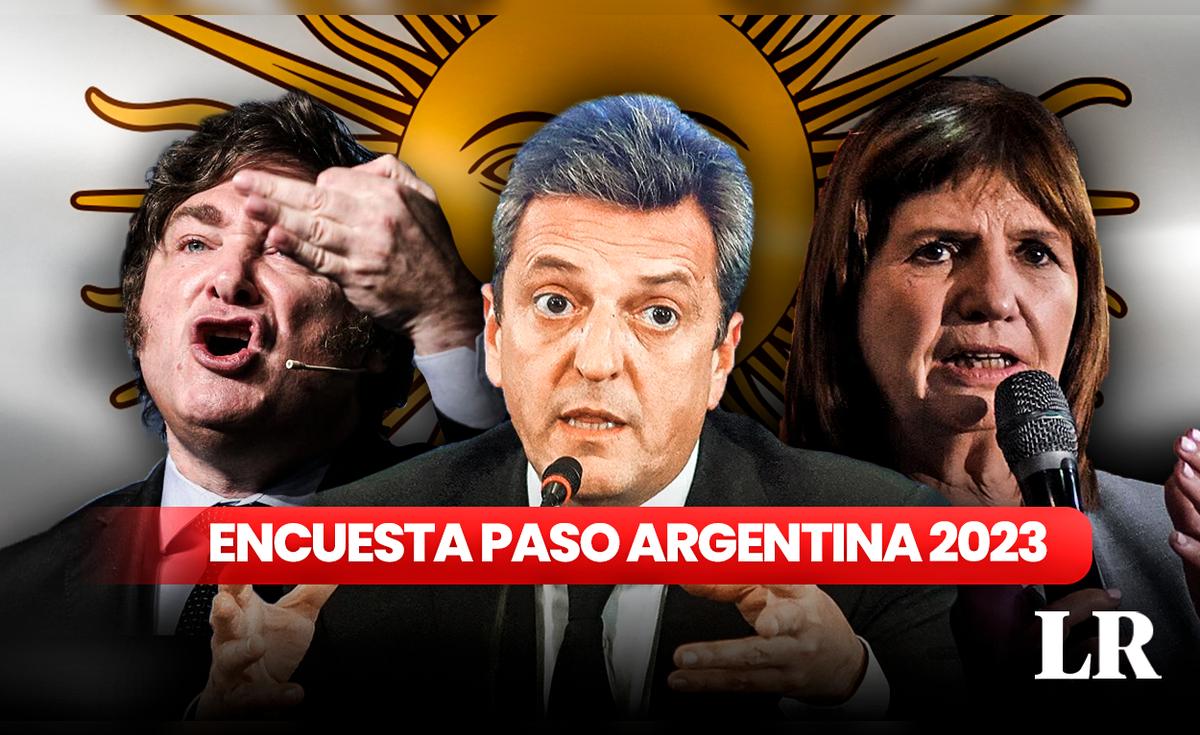 Elecciones PASO en Argentina 2023: quién va ganando en las encuestas y ...