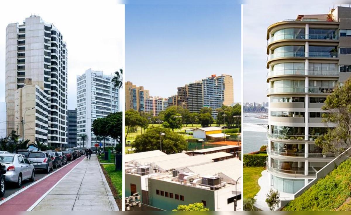 Estos son los tres distritos de Lima Metropolitana donde es más caro ...