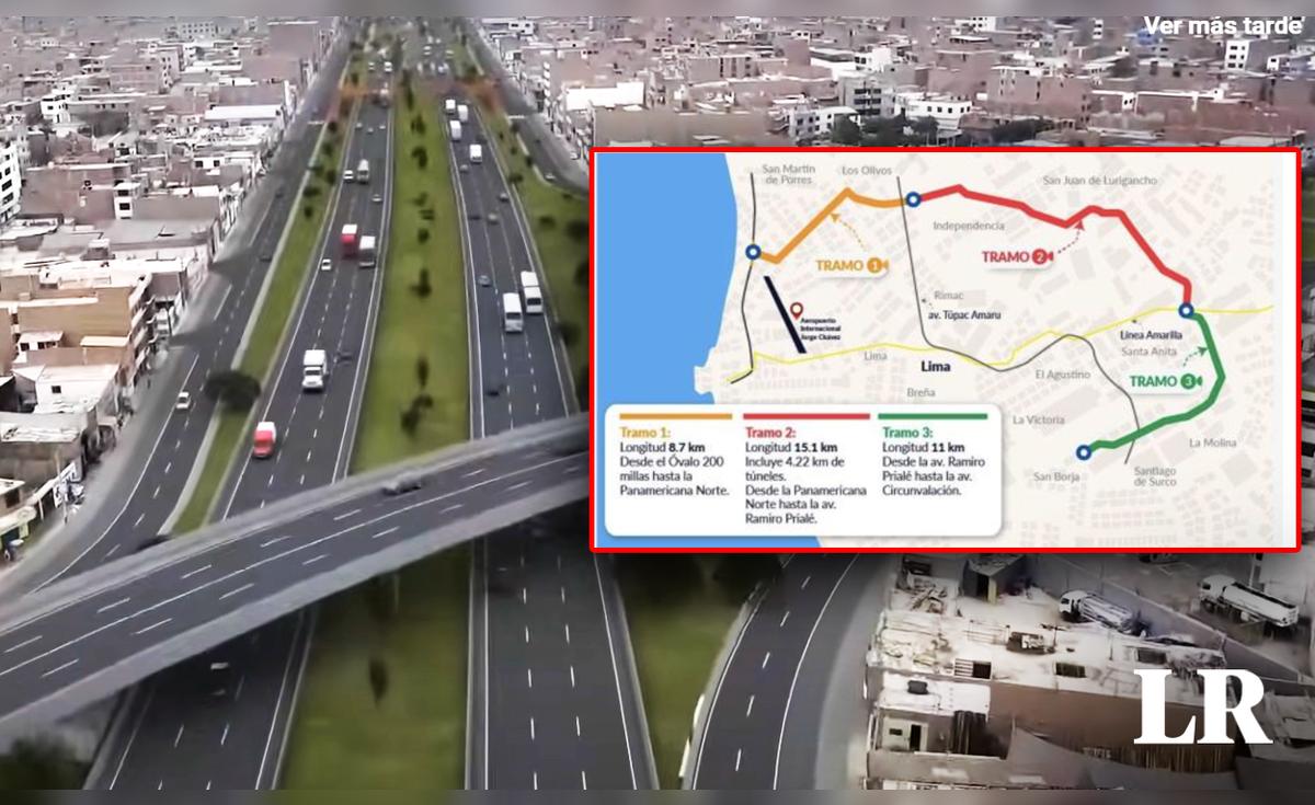 Anillo Vial Periférico | Esta es la nueva autopista que se construirá ...