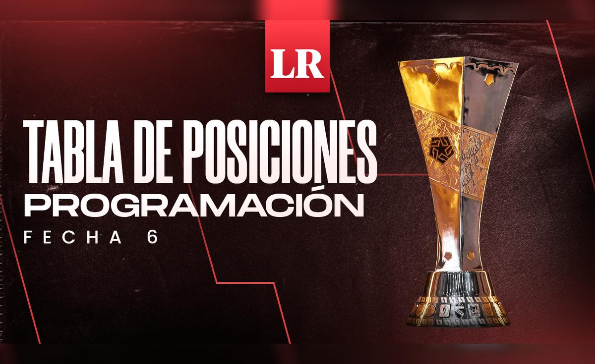 [ EN VIVO] Tabla de posiciones Liga 1 2024: resultados partidos de hoy ...