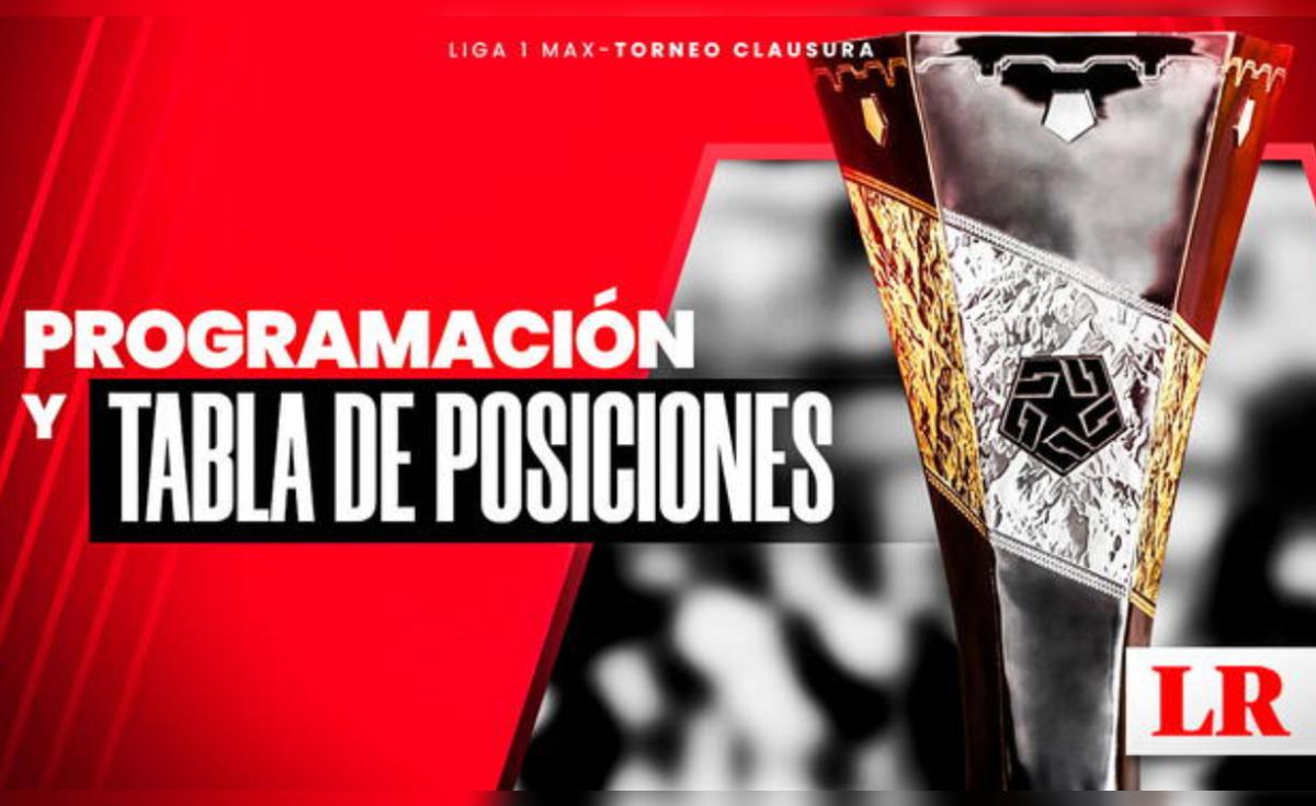 Tabla de posiciones Liga 1 ACUMULADO 2024, EN VIVO tras jugarse la ...