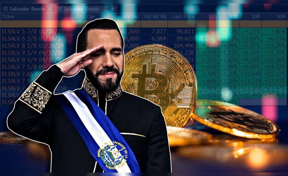 El éxito de Bukele al apostar por el Bitcoin en El Salvador: “Ahora valen  un 127,30% más de lo que pagamos por ellas” | criptomonedas | Mundo | La  República