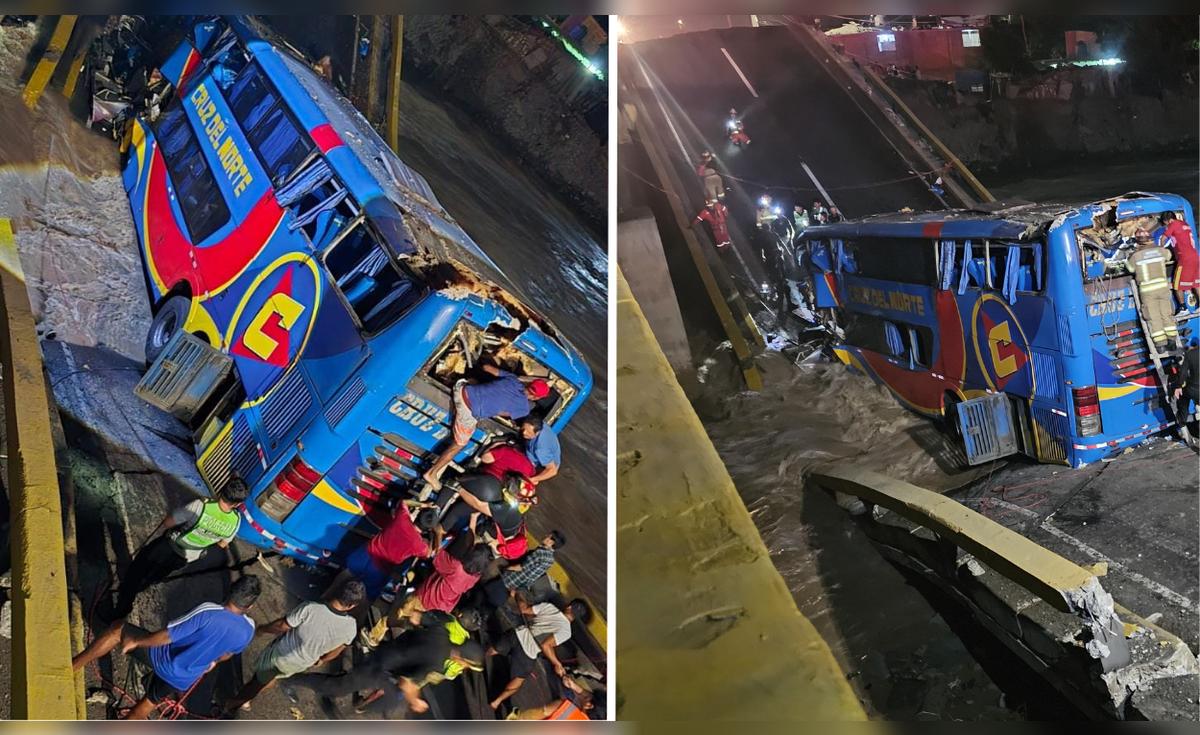 Tragedia en Huaral: bus interprovincial con pasajeros cae al río ...