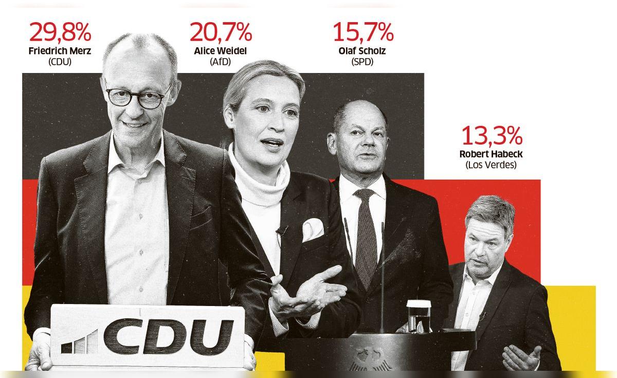 Elecciones en Alemania 2025: Partido de ultraderecha AfD sería la ...