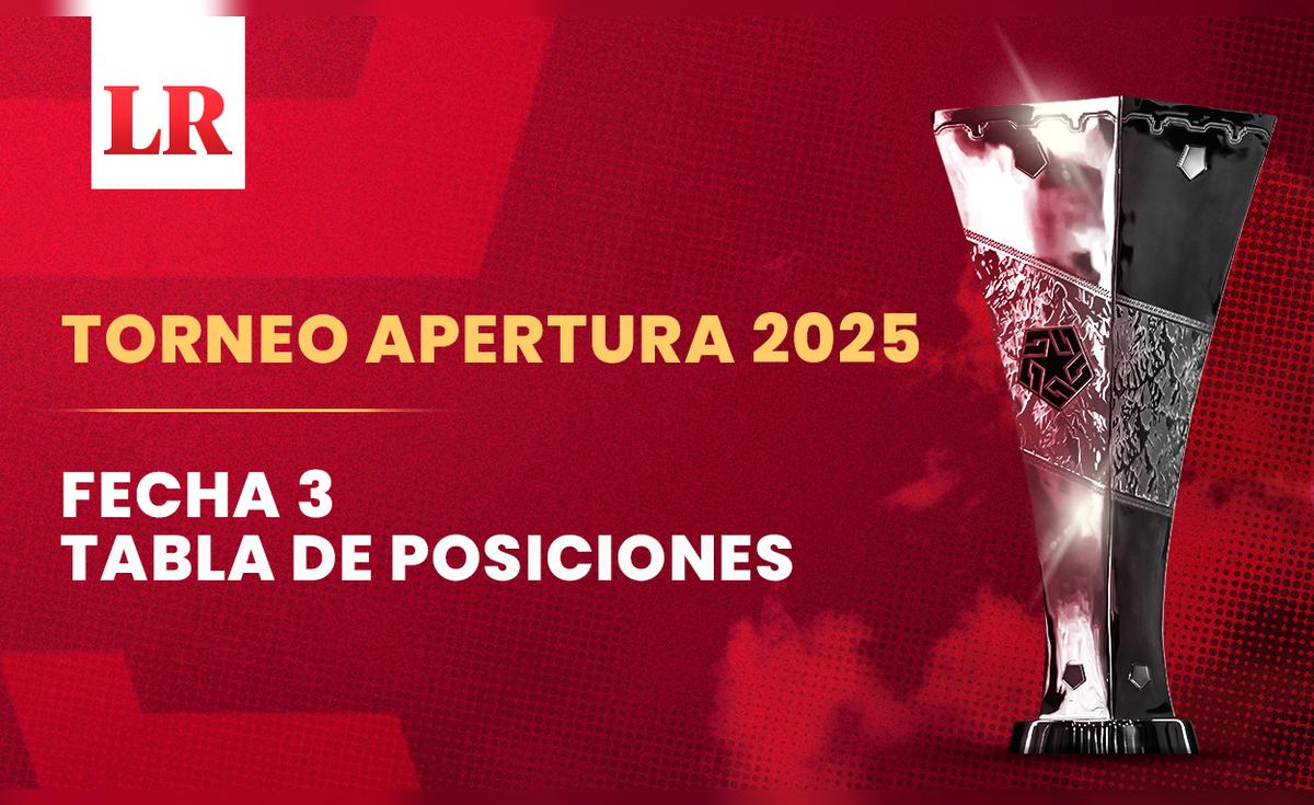 Tabla de posiciones Liga 1 2025 tras la jornada 3: resultados del ...