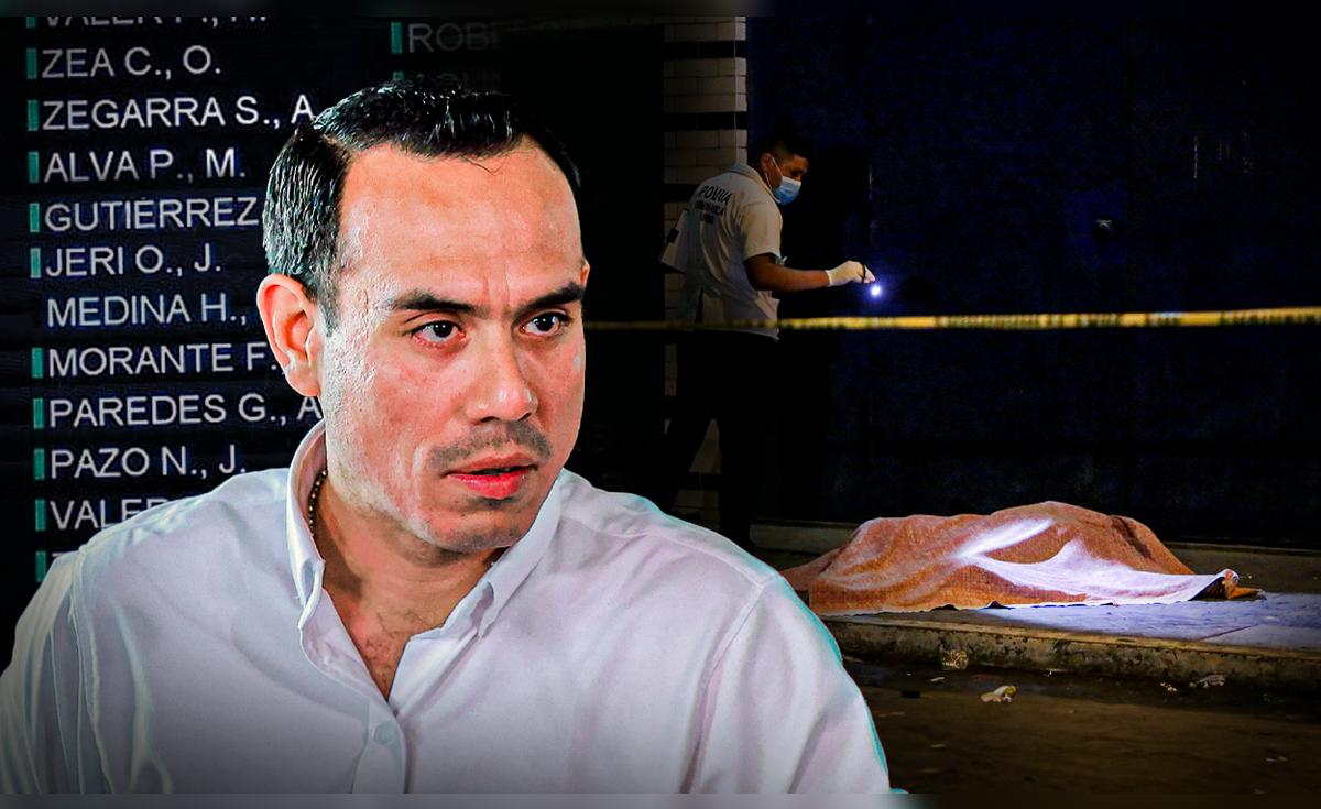 José Jerí votó a favor de leyes procrimen en – El reportero andino