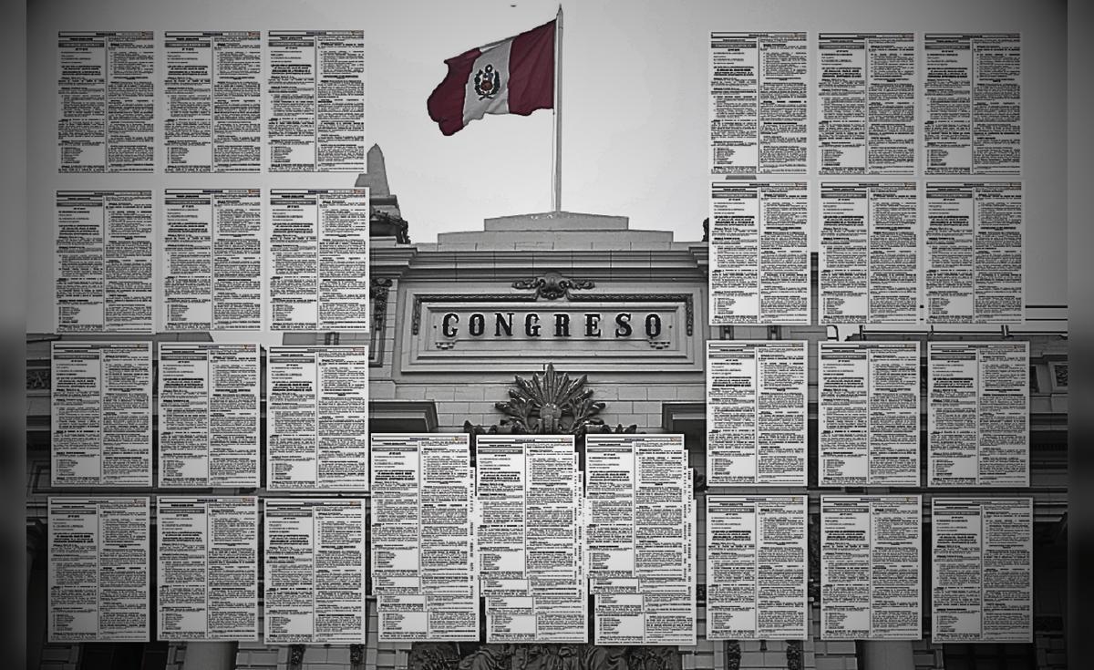 Populismo en el Congreso: en una semana se – El reportero andino