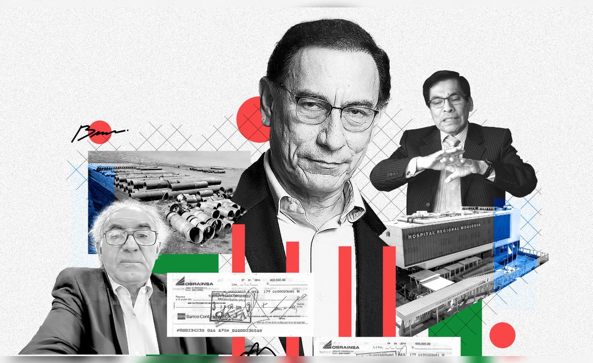 Martín Vizcarra: esta es la ruta del dinero – El reportero andino