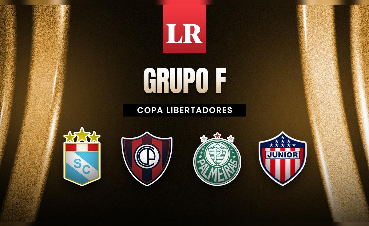 Tabla de posiciones del Grupo de Sporting Cristal en Copa Libertadores 2026: fixture, resultados y partidos de la fecha 2