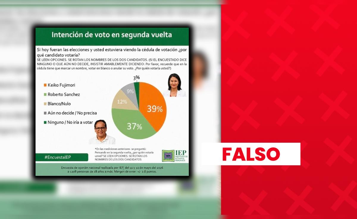 Es falso que IEP haya publicado una reciente encuesta de intención de ...