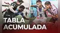 Tabla acumulada de la Liga 1: finalistas, clasificados a torneos internacionales y descendidos