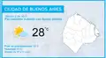 Argentina: clima y pronóstico del tiempo para hoy martes 2 de abril de 2019