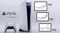 PS5 admitiría juegos de PS1, PS2 y PS3 por emulación, según una patente [FOTOS]