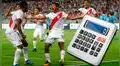 Calculadora Eliminatorias: coloca el resultado y mira si tu selección clasifica al Mundial