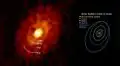 Astrónomos sugieren que los planetas se forman cuando las estrellas aún son jóvenes [FOTOS]