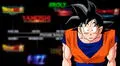 Dragon Ball Super: ¿Igual que el UCM? conoce la “Phase Saga Shenron” de películas y series