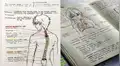 Facebook viral: joven otaku estudia medicina y dibuja animes en sus trabajos universitarios [FOTOS]