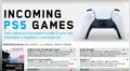 PS5: lista de juegos confirmados para PlayStation 5 no muestra exclusivos